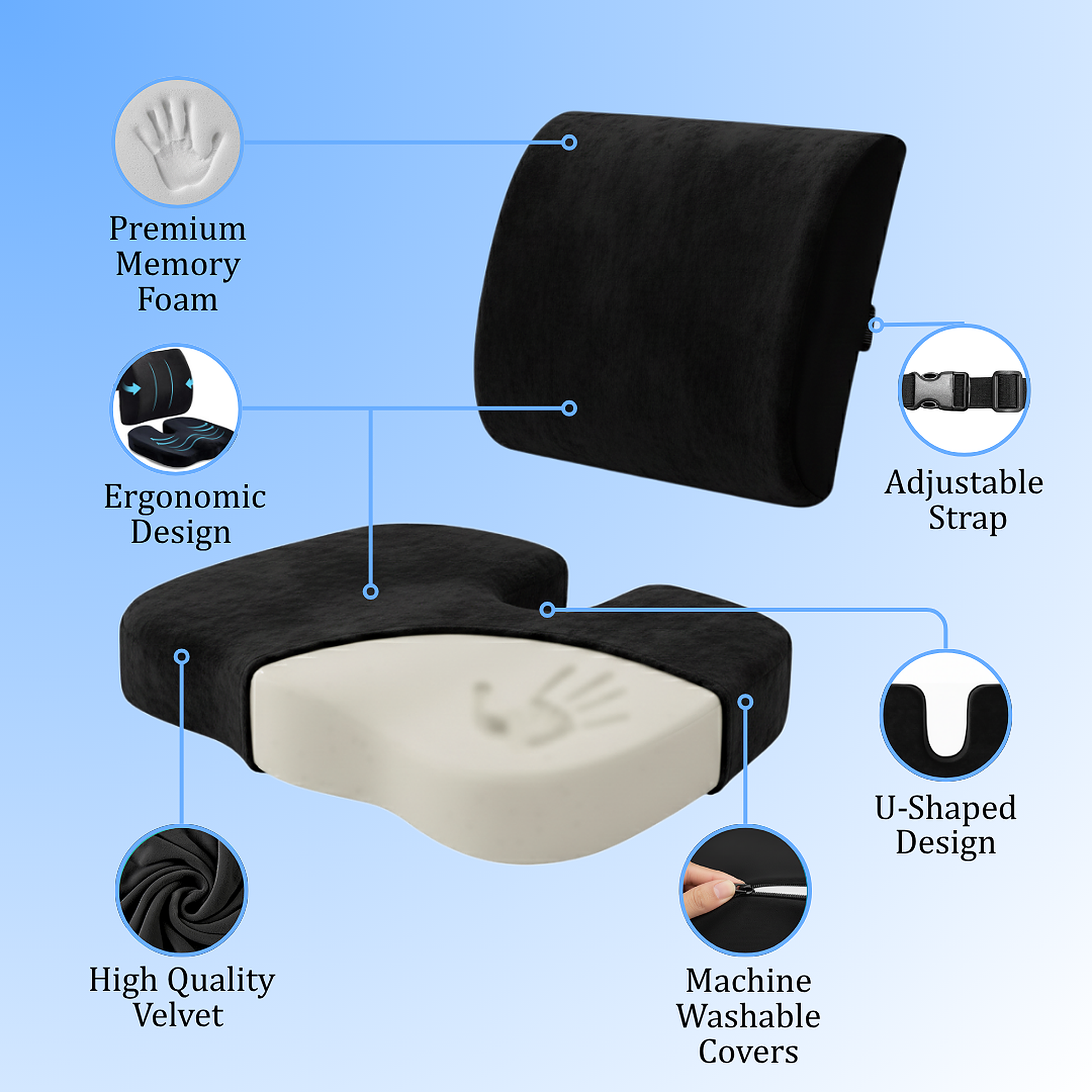 Ergopia ComfortAlign Duo